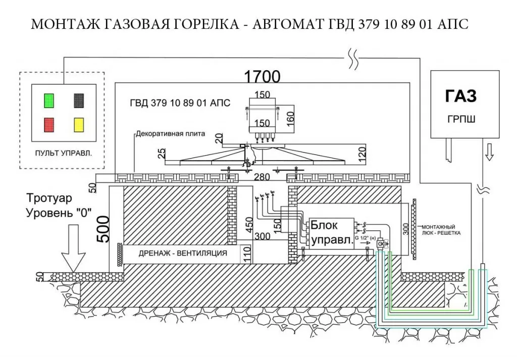 Монтаж газовой горелки с автоматикой для вечного огня в Жердевке Монтаж газовой горелки с автоматикой для вечного огня в Жердевке